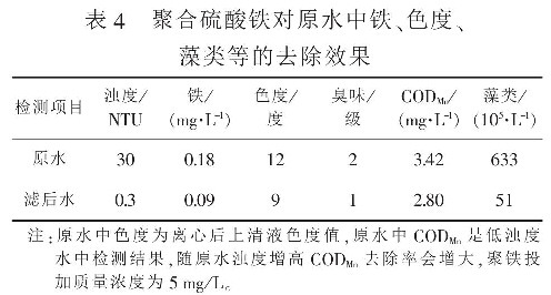 表4  聚合硫酸鐵對(duì)原水中鐵、色度、藻類(lèi)等的去除效果